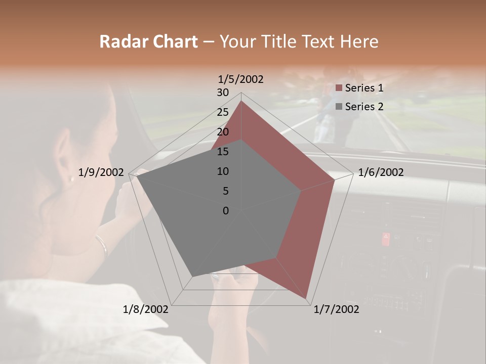Outdoor Anthriscus Macro PowerPoint Template