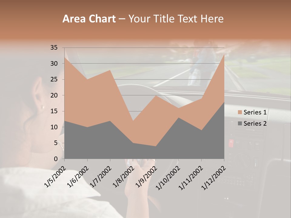 Outdoor Anthriscus Macro PowerPoint Template