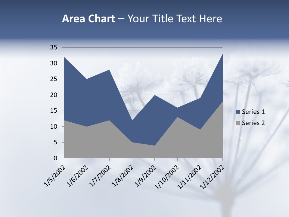 Outdoor Anthriscus Macro PowerPoint Template