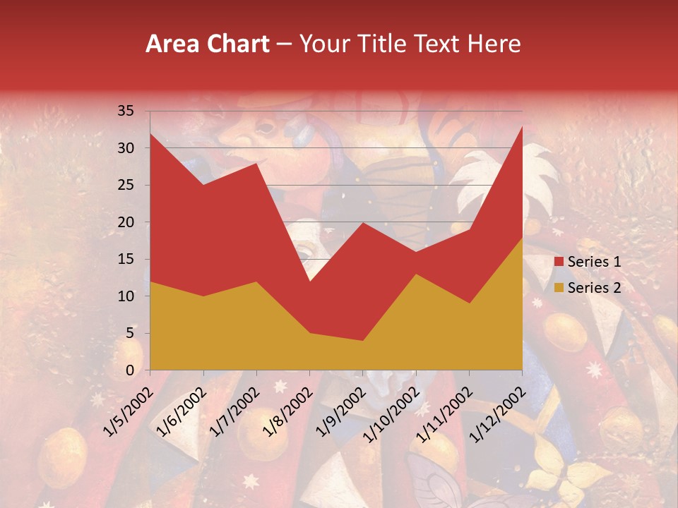 A Painting Of Clowns With Masks On Them PowerPoint Template