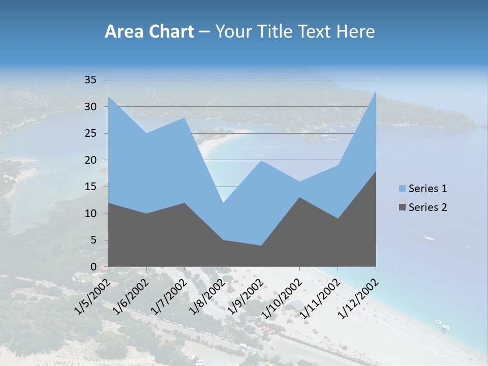 An Aerial View Of A Beach With A Boat In The Water PowerPoint Template