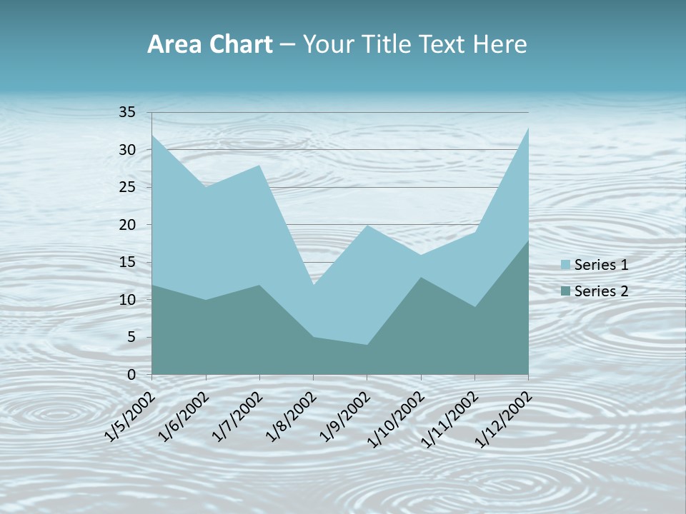 A Group Of Raindrops On The Water Powerpoint Template PowerPoint Template