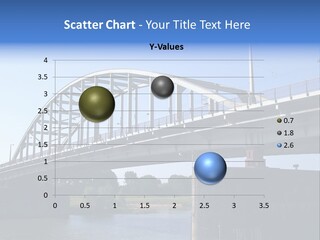 A Bridge Over A Body Of Water With A Sky Background PowerPoint Template