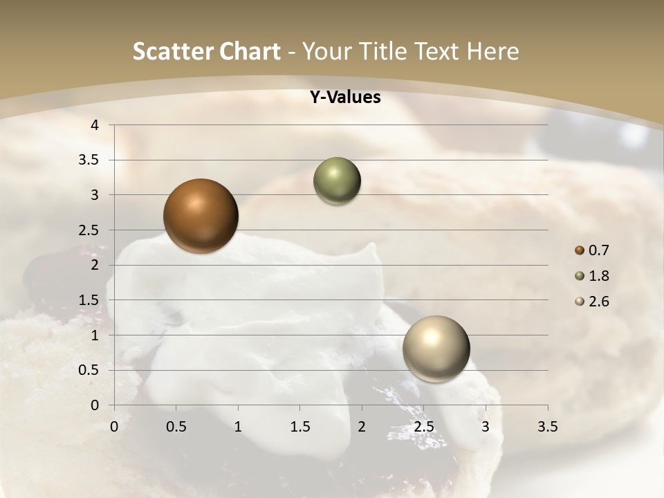 Sweet Dessert Closeup PowerPoint Template