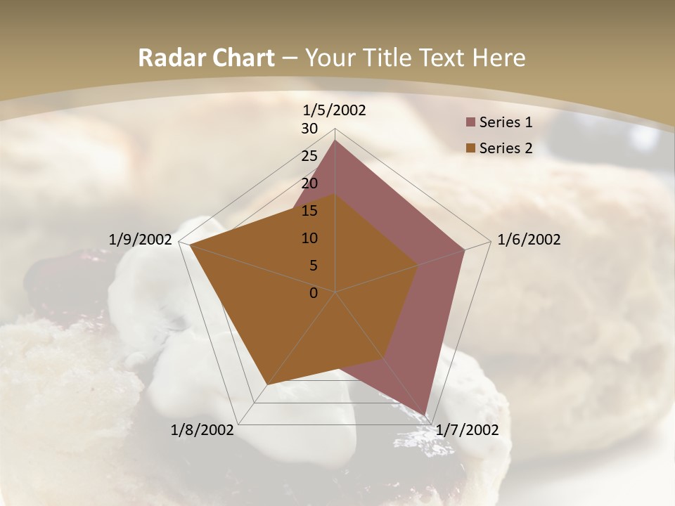 Sweet Dessert Closeup PowerPoint Template