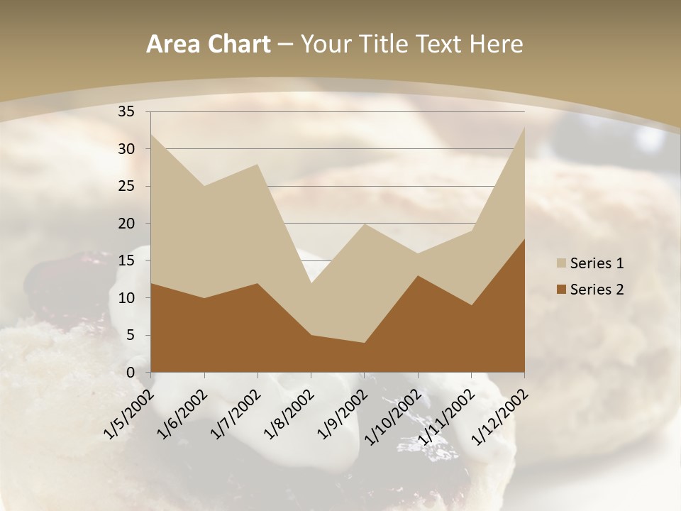 Sweet Dessert Closeup PowerPoint Template