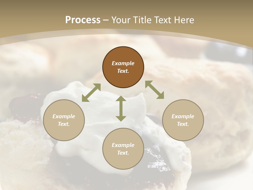 Sweet Dessert Closeup PowerPoint Template
