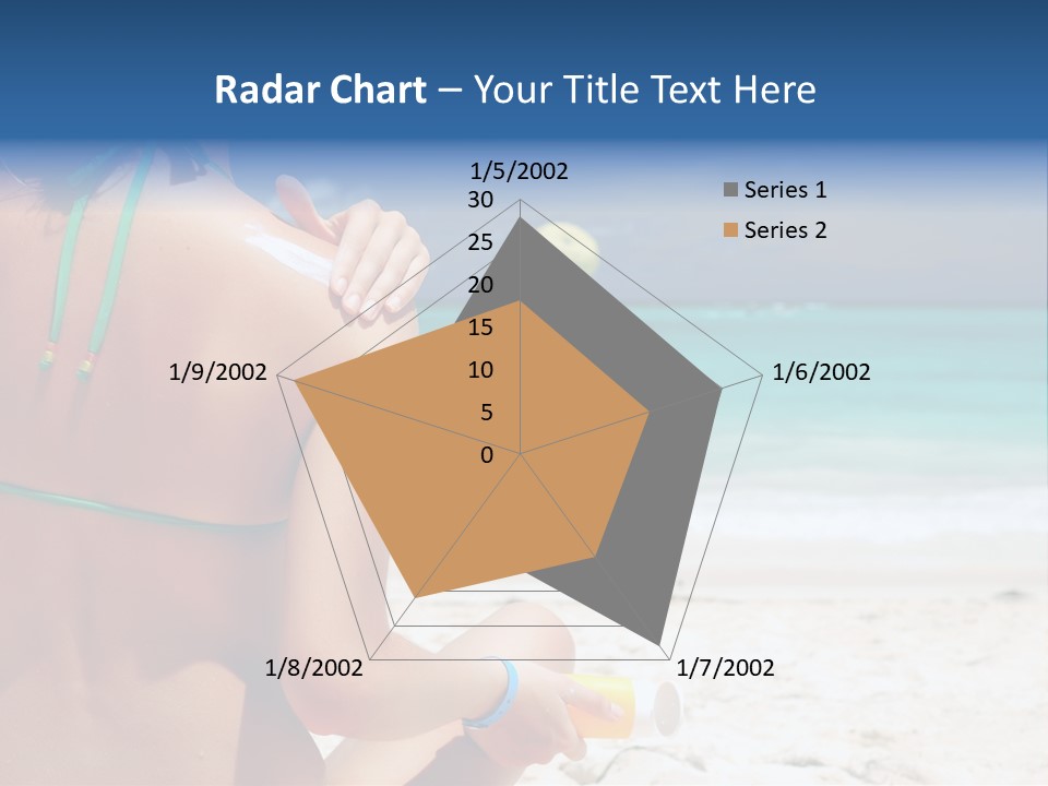 Cream Bodylotion Vacation PowerPoint Template