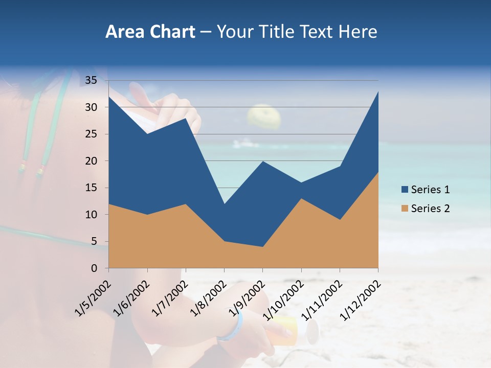 Cream Bodylotion Vacation PowerPoint Template