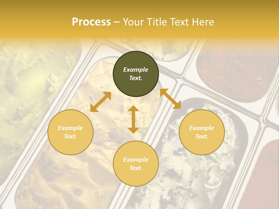A Variety Of Ice Creams In Trays On A Table PowerPoint Template