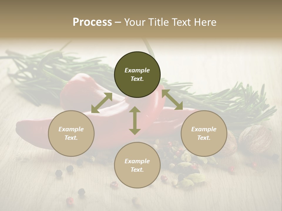 Cinnamon Cardamon Rosemary PowerPoint Template