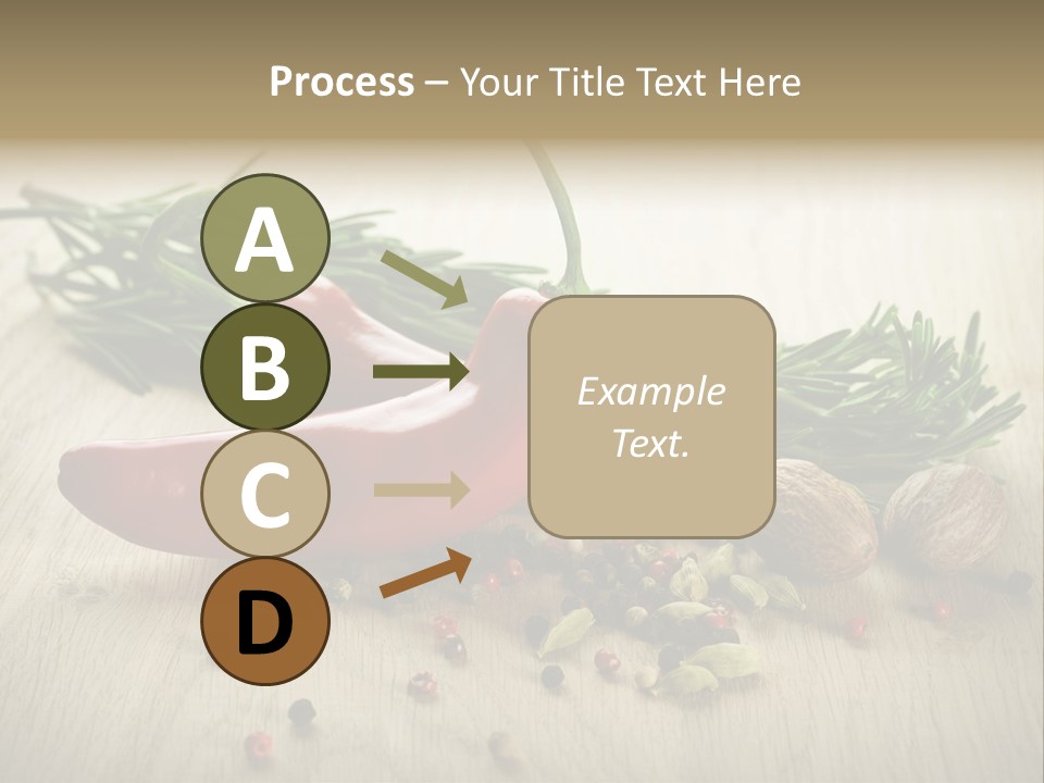 Cinnamon Cardamon Rosemary PowerPoint Template