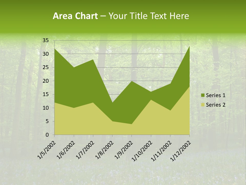 Renewable Progress Nowaday PowerPoint Template
