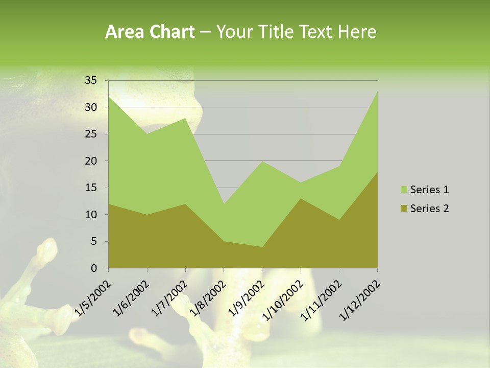 A Green Frog Sitting On Top Of A Leaf PowerPoint Template