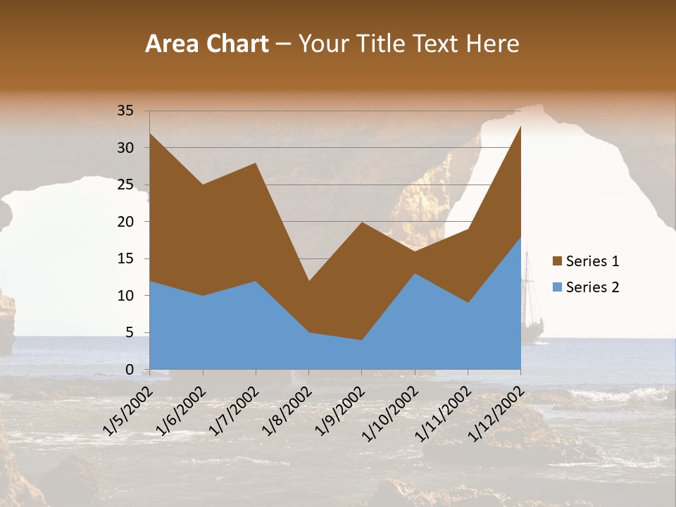 Calm Atlantic Grottos PowerPoint Template