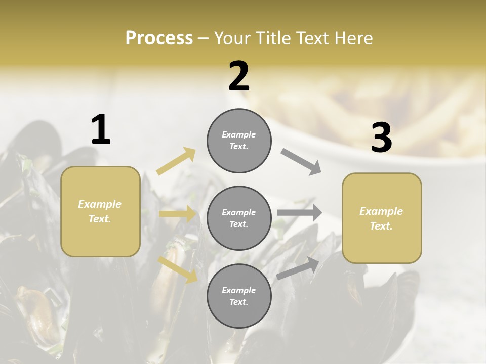 A Plate Of Mussels Next To A Bowl Of Fries PowerPoint Template