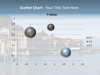 A Large Body Of Water With Houses On It PowerPoint Template