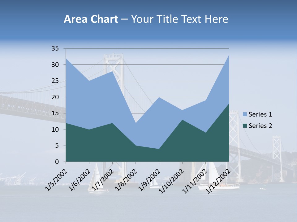 Pacific Ocean Oakland Bay PowerPoint Template