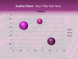 Sem Human Hiv PowerPoint Template