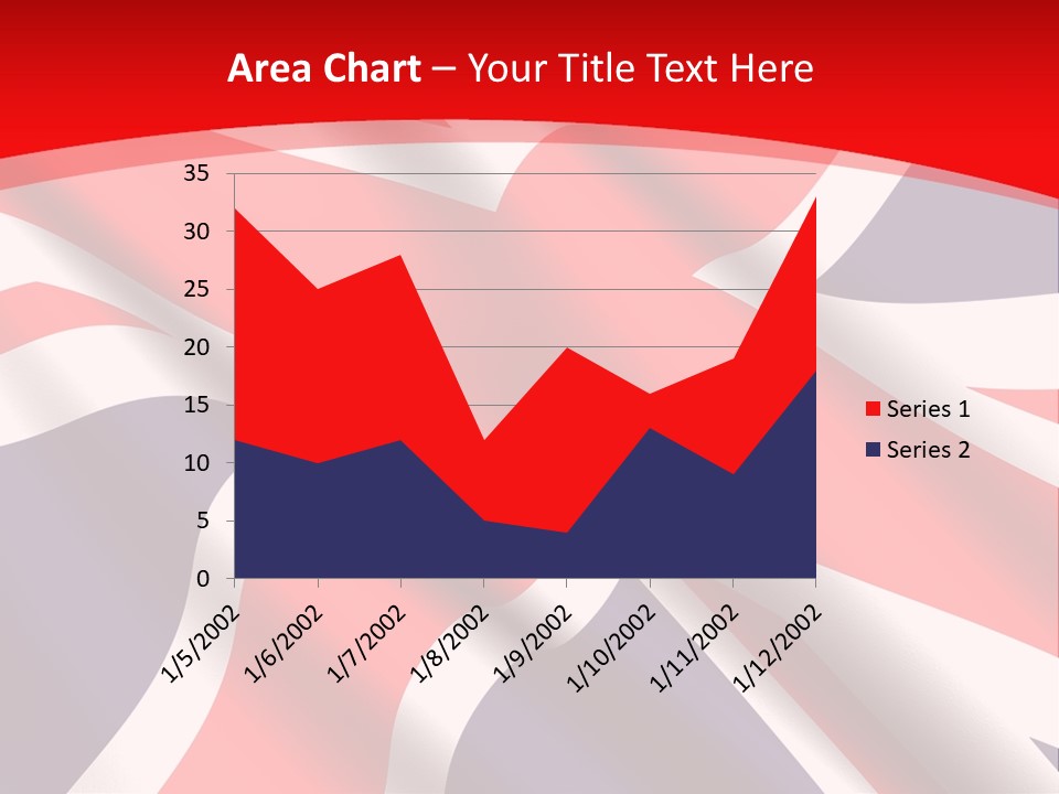A British Flag With The Name Of The Country PowerPoint Template
