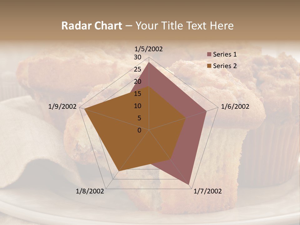 A White Plate Topped With Muffins On Top Of A Table PowerPoint Template