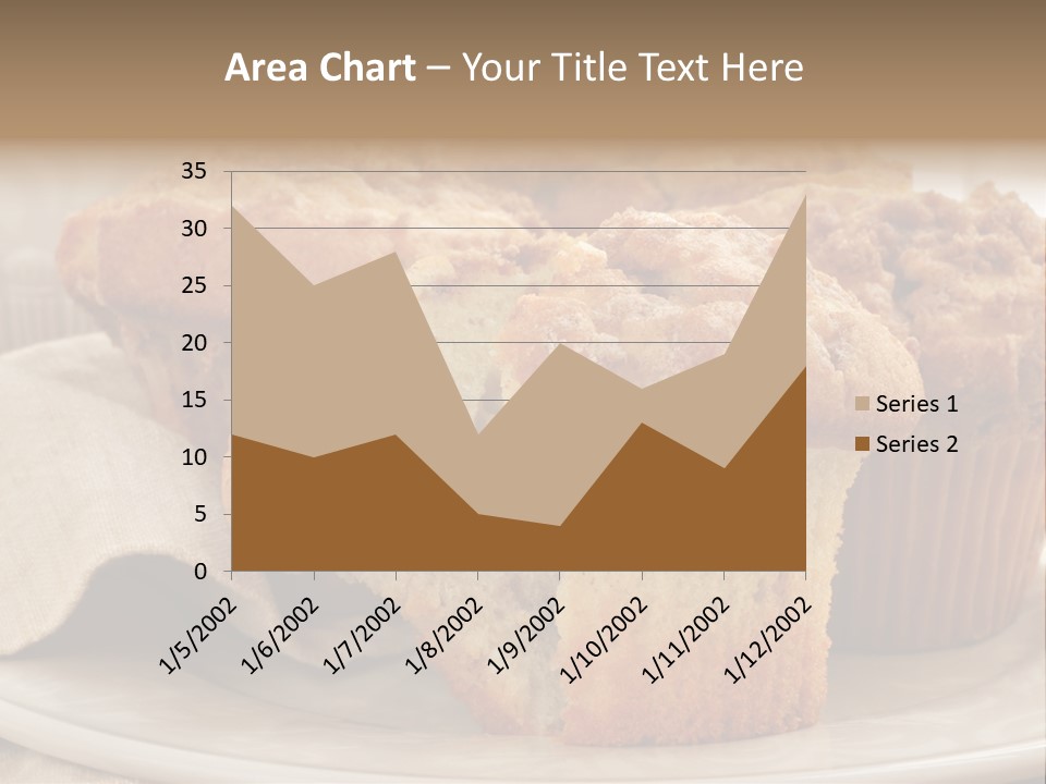 A White Plate Topped With Muffins On Top Of A Table PowerPoint Template