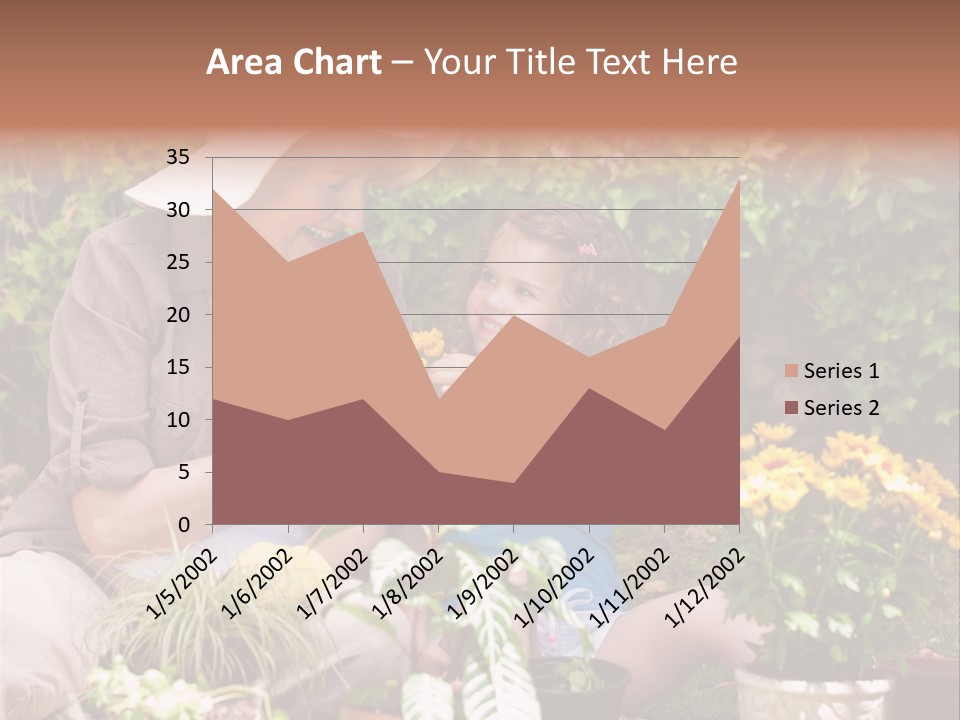 A Woman And A Little Girl Sitting In A Garden PowerPoint Template