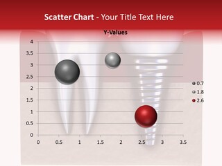 Closeup Dental Close PowerPoint Template