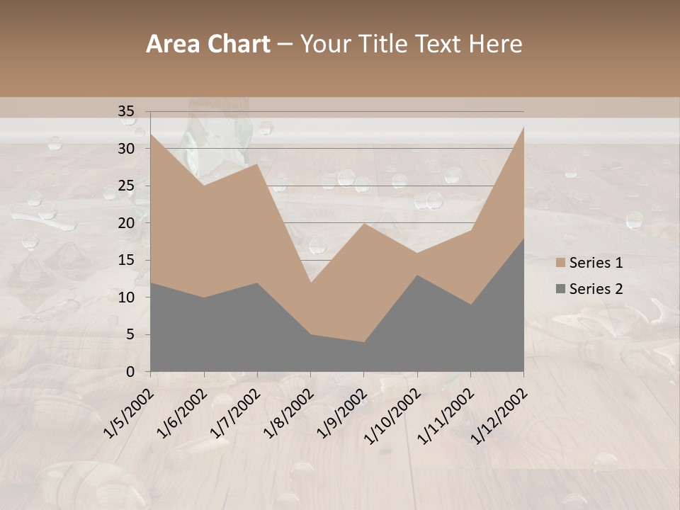 Leaking Wet Liquid PowerPoint Template