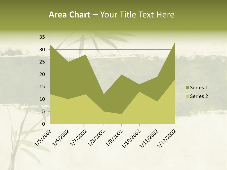 Antique Leaves East PowerPoint Template