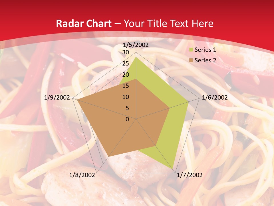 A Plate Of Food With Noodles And Meat On It PowerPoint Template