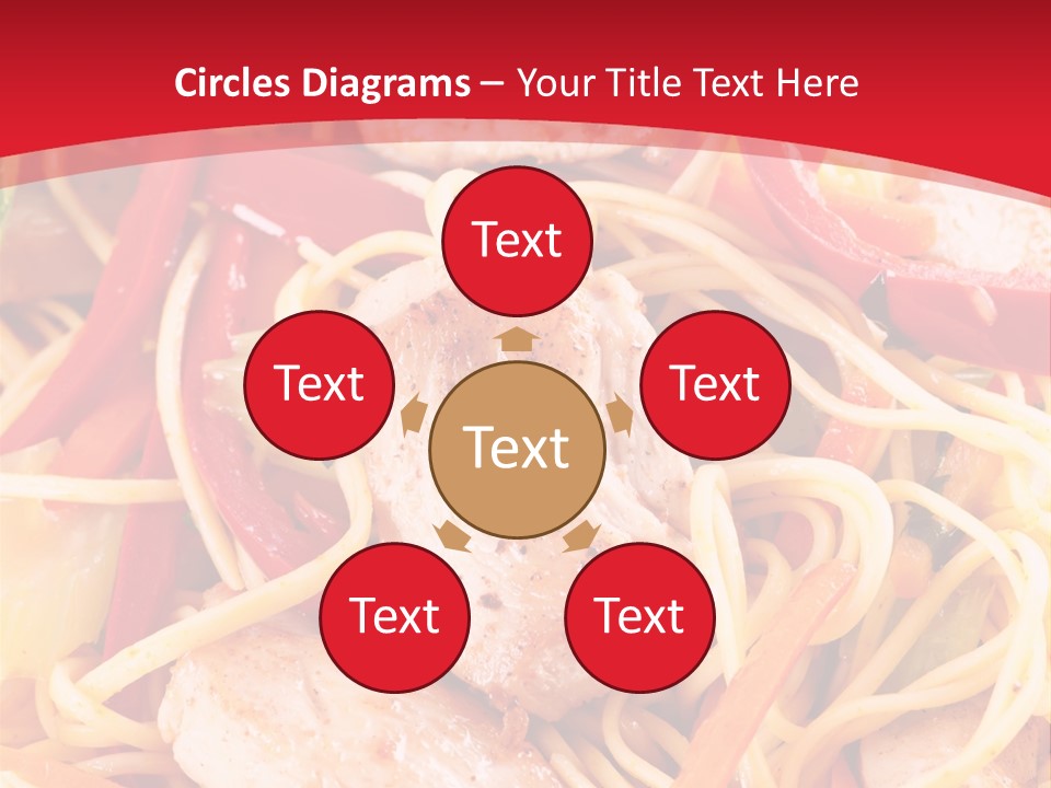 A Plate Of Food With Noodles And Meat On It PowerPoint Template