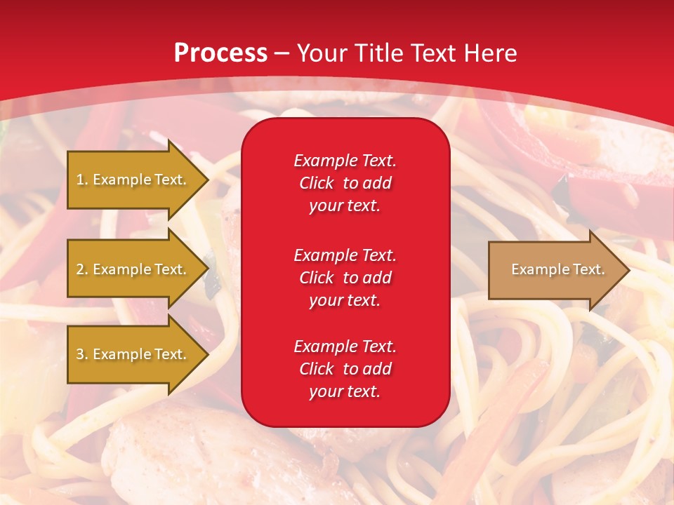 A Plate Of Food With Noodles And Meat On It PowerPoint Template