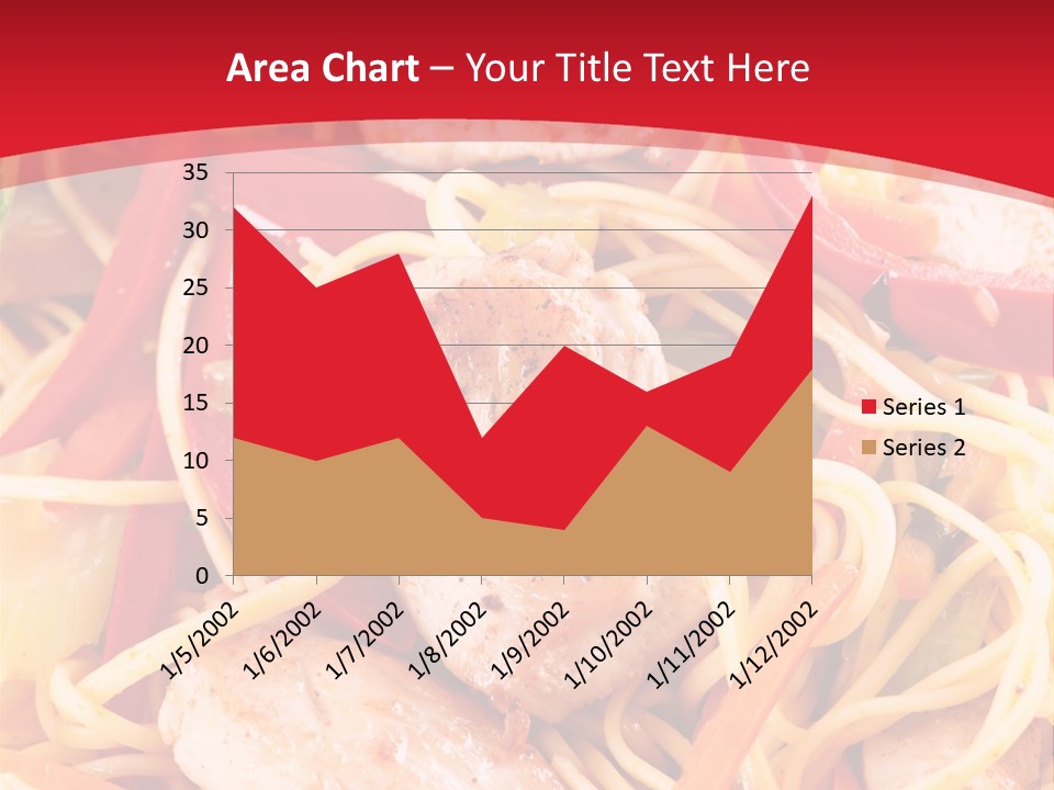 A Plate Of Food With Noodles And Meat On It PowerPoint Template