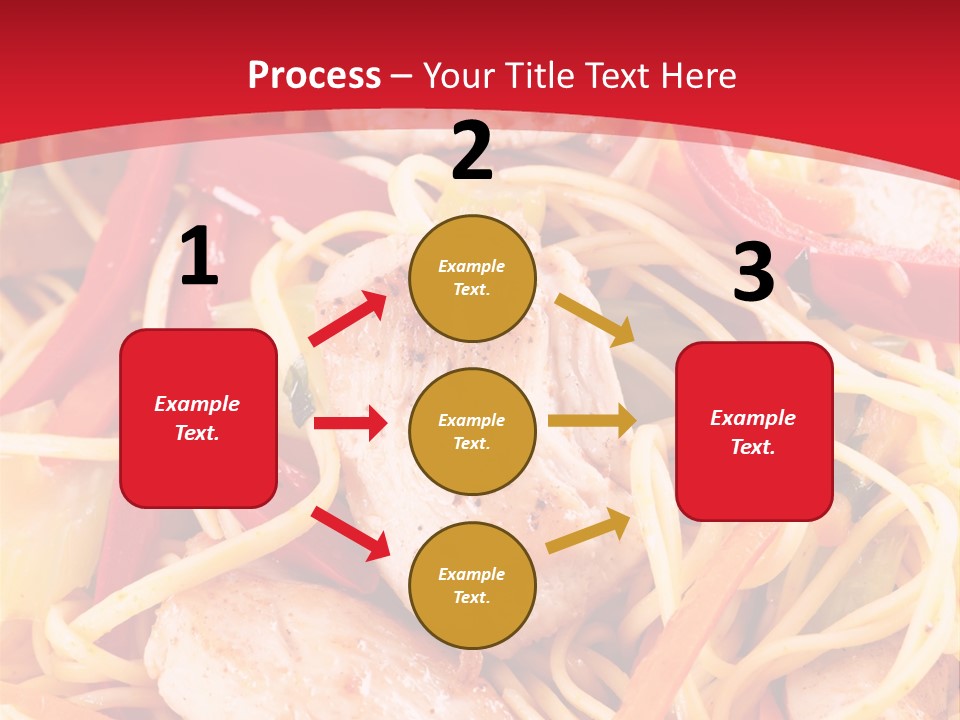 A Plate Of Food With Noodles And Meat On It PowerPoint Template