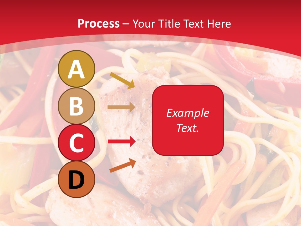A Plate Of Food With Noodles And Meat On It PowerPoint Template