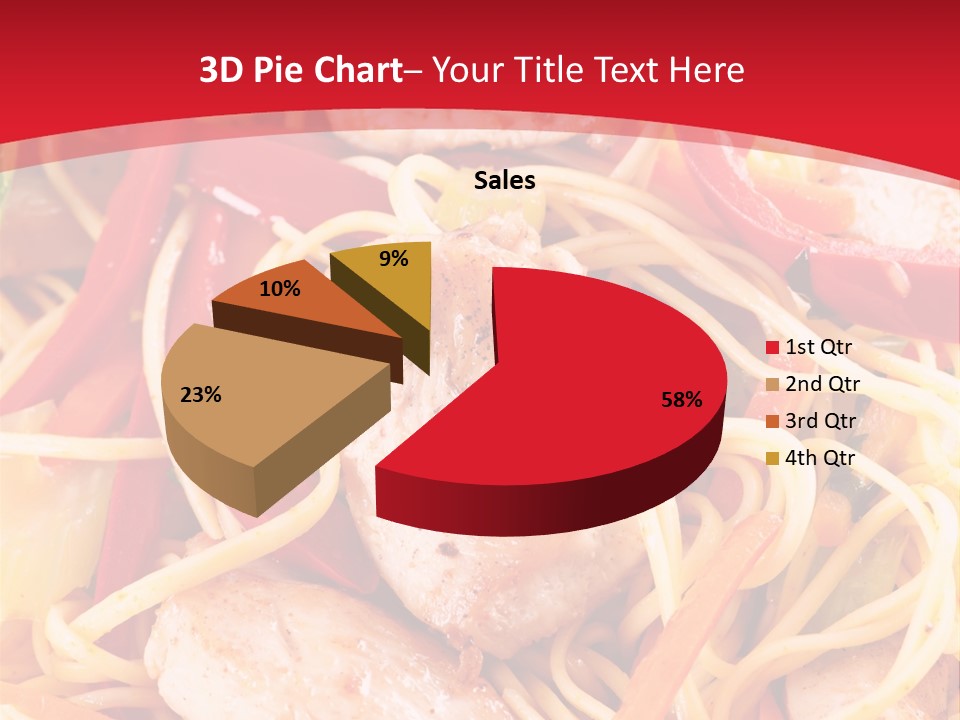 A Plate Of Food With Noodles And Meat On It PowerPoint Template