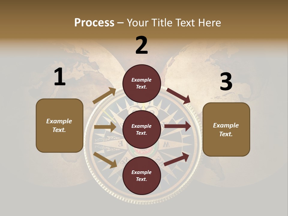 A Compass On Top Of A Globe Powerpoint Presentation PowerPoint Template
