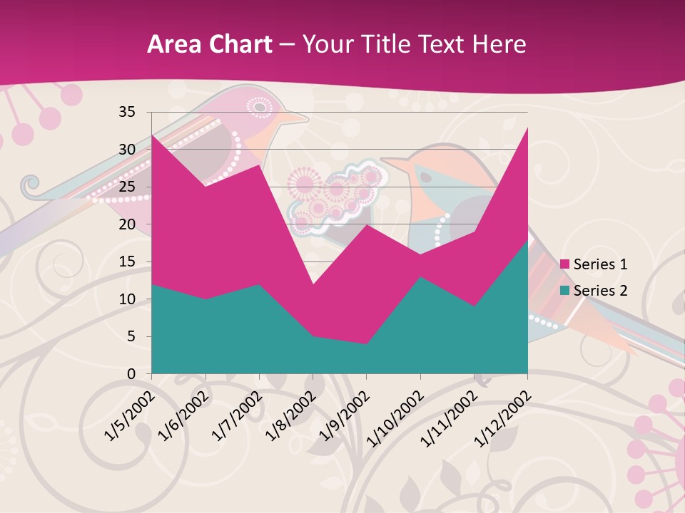 A Couple Of Birds Sitting On Top Of Each Other PowerPoint Template