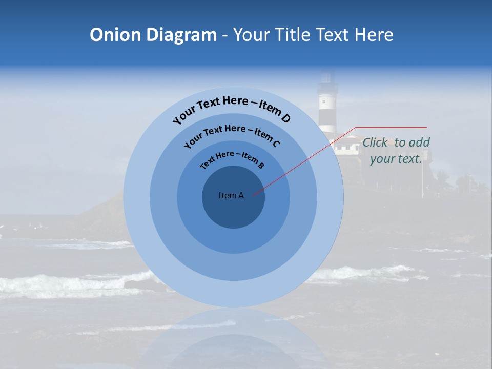 A Lighthouse Sitting On Top Of A Green Hill Next To The Ocean PowerPoint Template