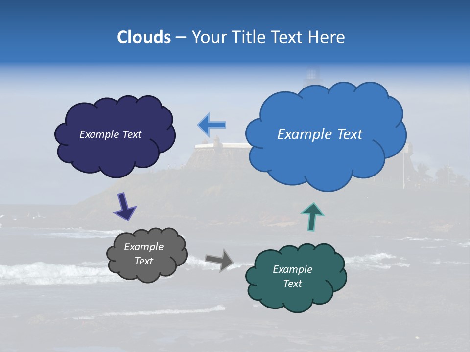 A Lighthouse Sitting On Top Of A Green Hill Next To The Ocean PowerPoint Template