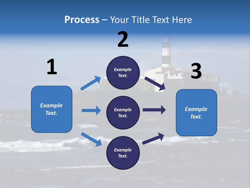 A Lighthouse Sitting On Top Of A Green Hill Next To The Ocean PowerPoint Template