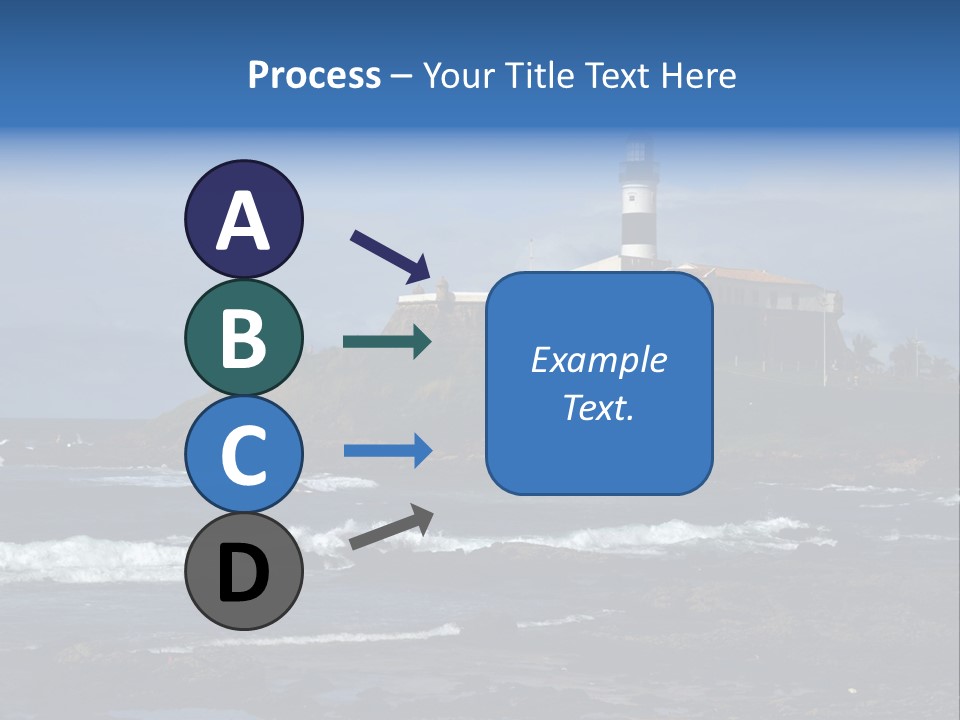 A Lighthouse Sitting On Top Of A Green Hill Next To The Ocean PowerPoint Template