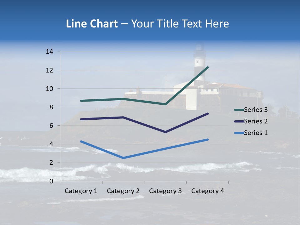A Lighthouse Sitting On Top Of A Green Hill Next To The Ocean PowerPoint Template