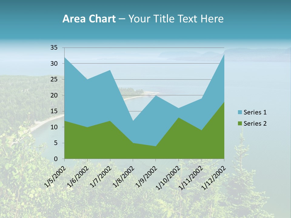 A Large Body Of Water Surrounded By Trees PowerPoint Template