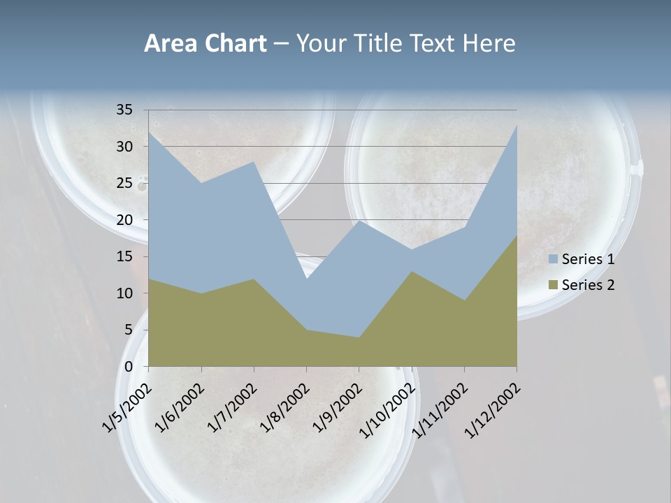 Three Cups Of Coffee Sitting On Top Of A Wooden Table PowerPoint Template