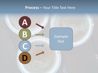 Three Cups Of Coffee Sitting On Top Of A Wooden Table PowerPoint Template