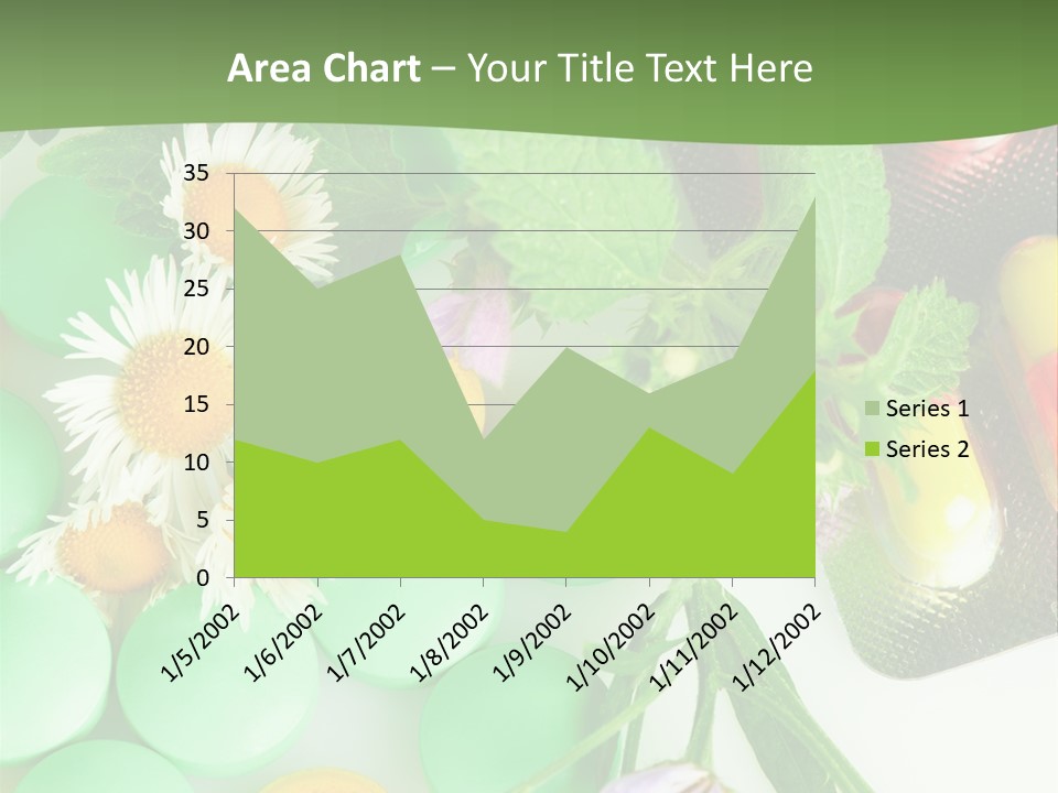 Pills And Flowers Powerpoint Template PowerPoint Template
