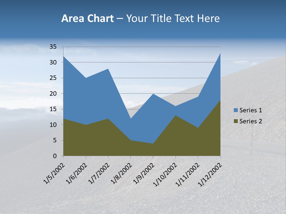Road Vacation Pass PowerPoint Template