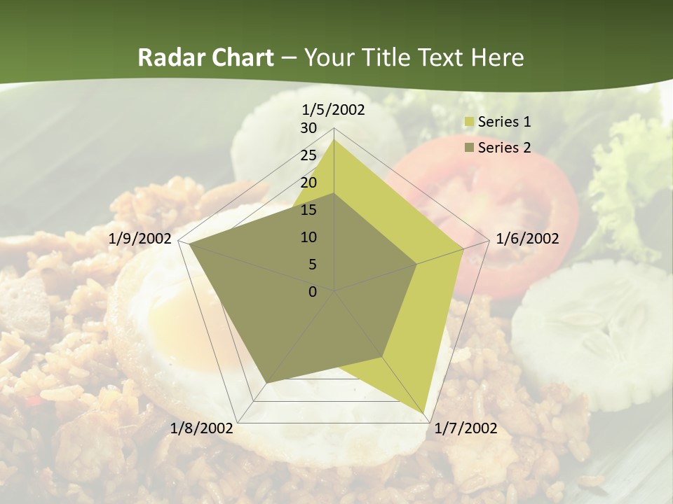A Plate Of Food With A Fried Egg On Top Of Rice PowerPoint Template